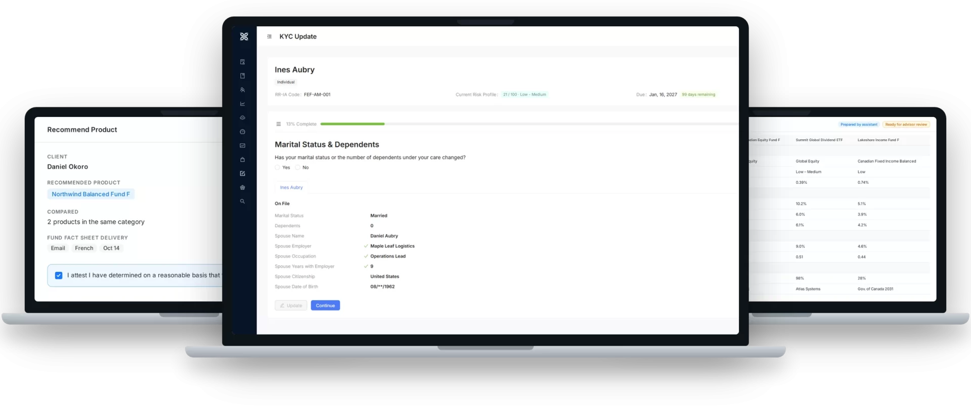 Four Eyes on three laptops: a client KYC update in the center, a point-of-sale recommendation with Fund Fact Sheet delivery on the left and a multi-product fund comparison on the right