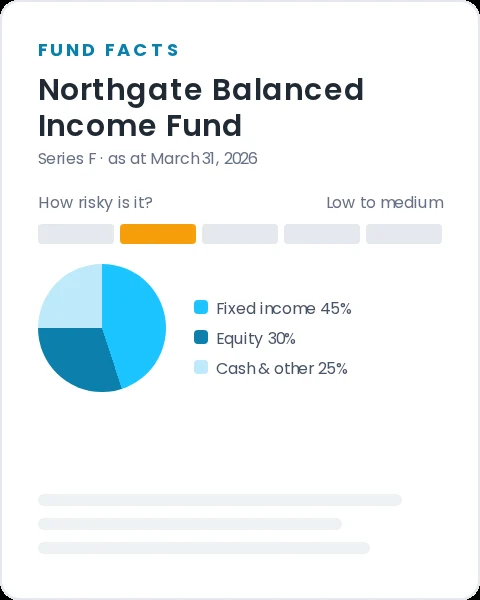 Fund Facts delivered through know your product compliance software